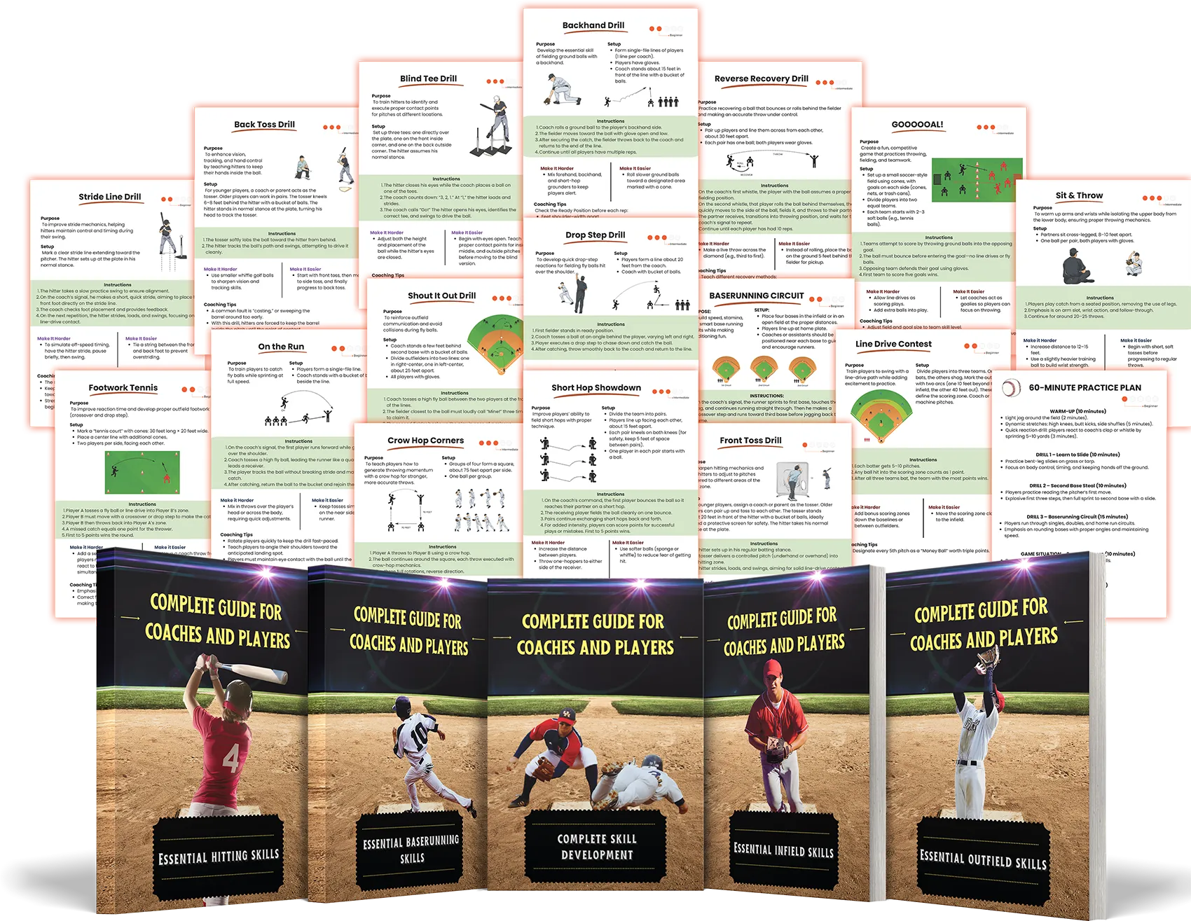 Baseball Training Drills Bundle